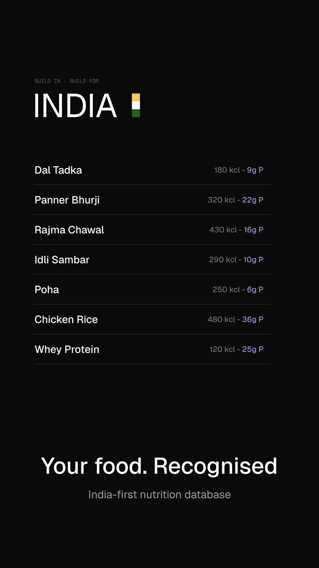 Iterofit Indian nutrition log screen