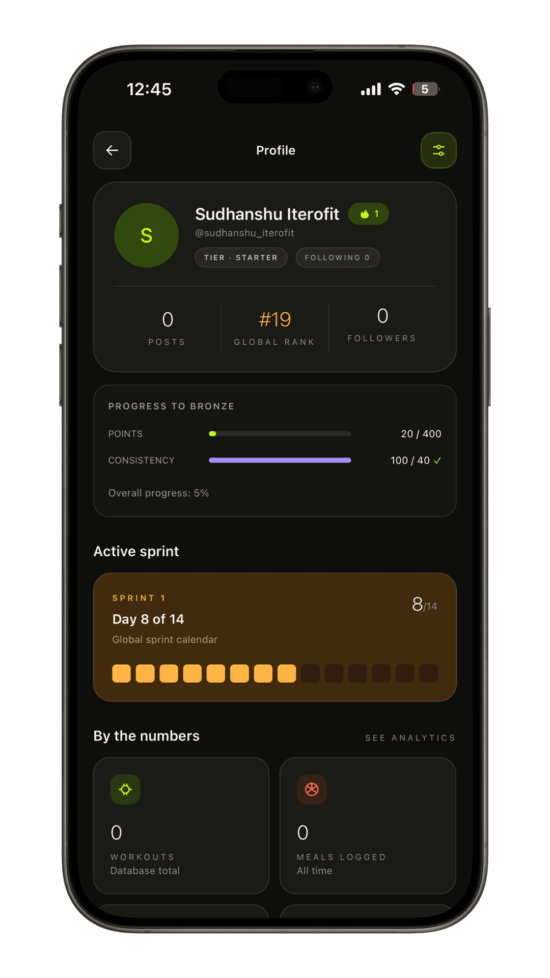 Iterofit sprint leaderboard screen