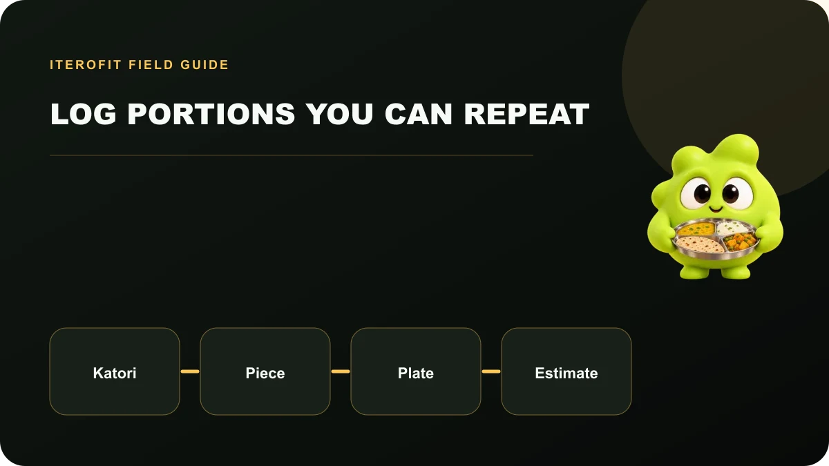 Four practical serving cues for logging Indian meals: katori, piece, plate, and estimate.